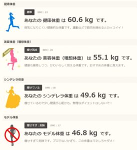 井上和香はライザップでダイエット失敗 夫は減量前の体型が好き 反響にショック 気になる宝塚ニュース 井上和香はライザップでダイエット失敗 夫は減量前の体型が好き 反響にショック 気になる宝塚ニュース