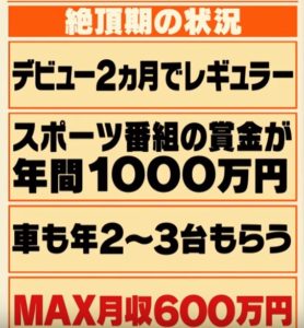 なかやまきんに君の絶頂期の状況